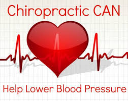 BloodPressureand CHIRO